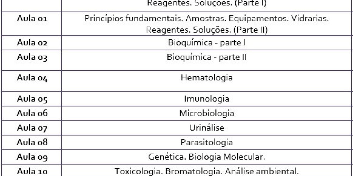 Transforme Seu Negócio: O Impacto Surpreendente da Pós-Graduação em Cosmetologia e Nutracêuticos para Salões e Clínicas