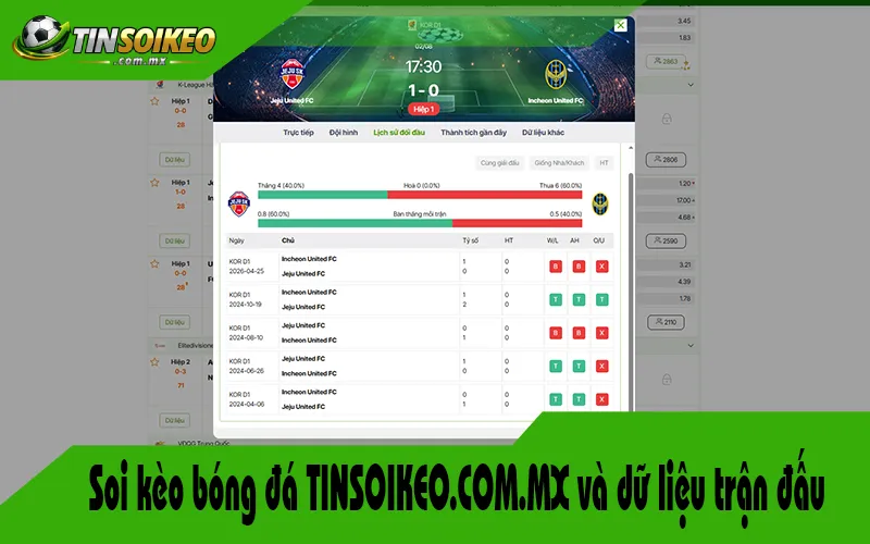 Soi kèo bóng đá TINSOIKEO.COM.MX và dữ liệu trận đấu