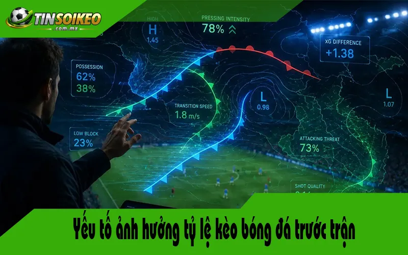 Yếu tố ảnh hưởng tỷ lệ kèo bóng đá trước trận